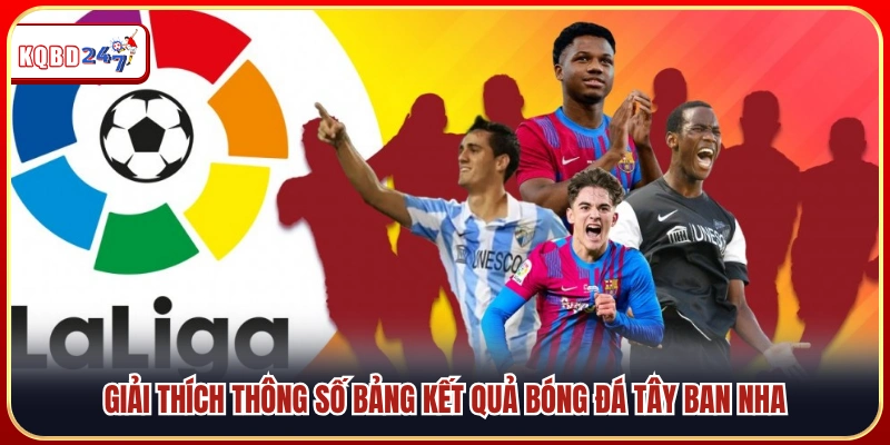 Các chỉ số trong bảng kết quả bóng đá Tây Ban Nha